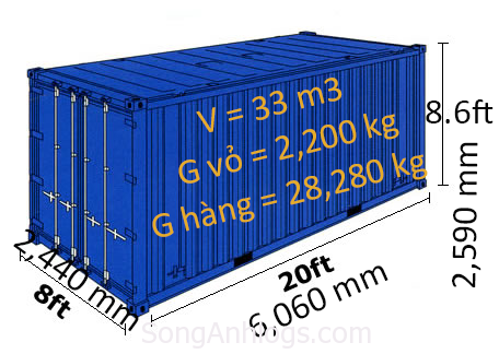 Vietsun Container