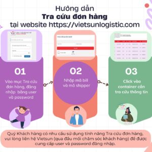 Hướng dẫn Tra cứu đơn hàng trực tuyến cùng Vietsun Hướng dẫn Tra cứu đơn hàng trực tuyến cùng Vietsun