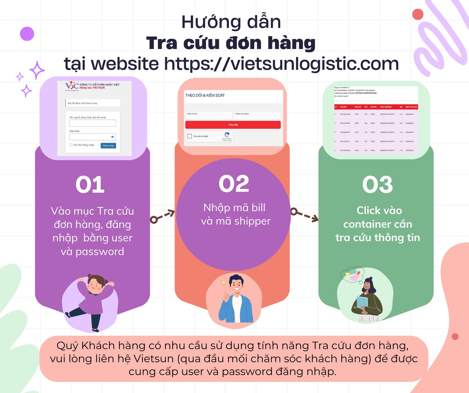 Instructions for Online Order Lookup with Vietsun Hướng dẫn Tra cứu đơn hàng trực tuyến cùng Vietsun