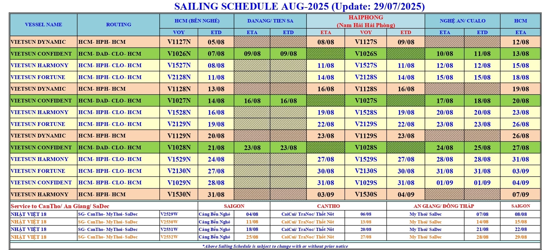 Lich tau Container VIETSUN AUG 2025 29Jul20252 page 0001 min