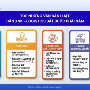 Top những văn bản luật quan trọng trong xuất nhập khẩu và logistics
