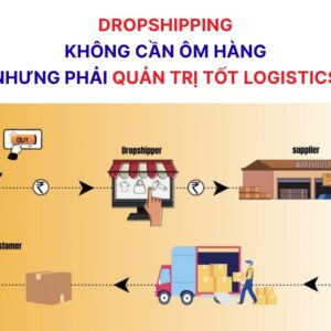 Dropping là gì? Hướng dẫn từ A-Z cho người mới bắt đầu