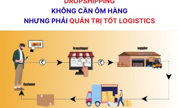 Dropping là gì? Hướng dẫn từ A-Z cho người mới bắt đầu