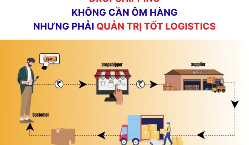 Dropping là gì? Hướng dẫn từ A-Z cho người mới bắt đầu