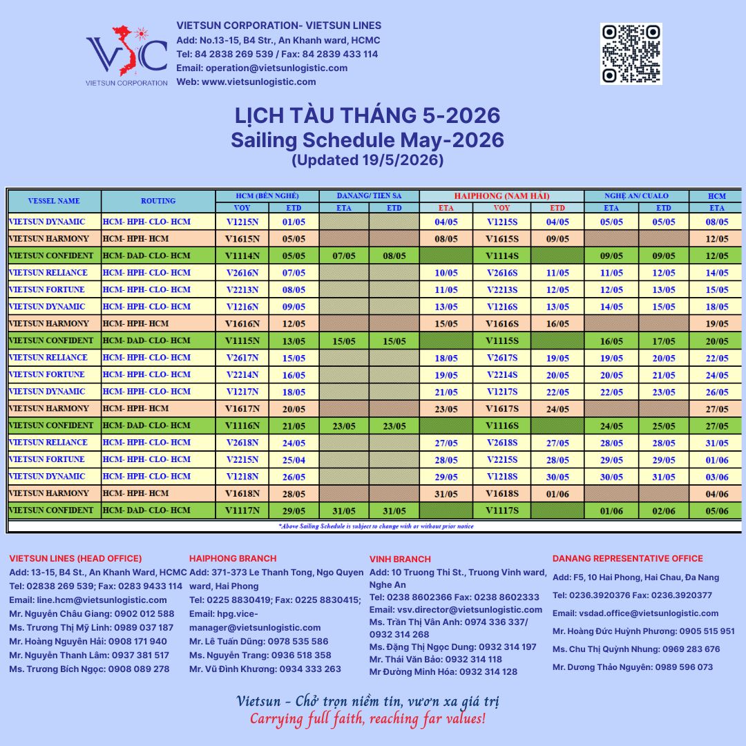 Schedule 02.26 32