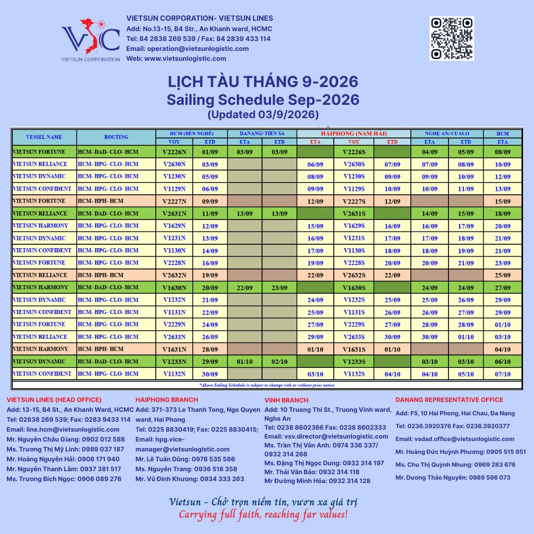 Schedule 02.26 63