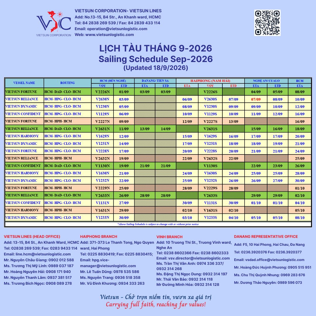 Schedule 02.26 66 1