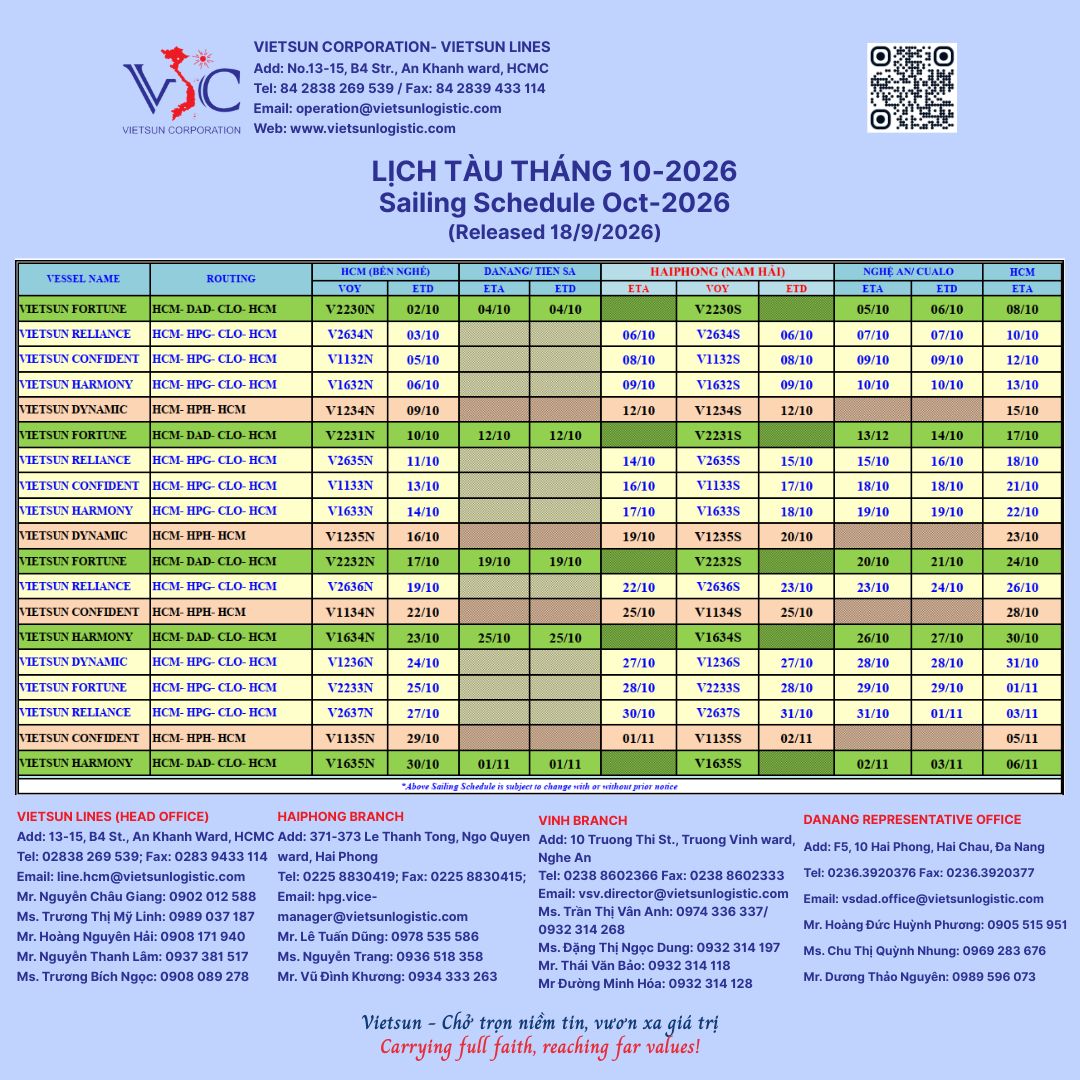 Schedule 02.26 68