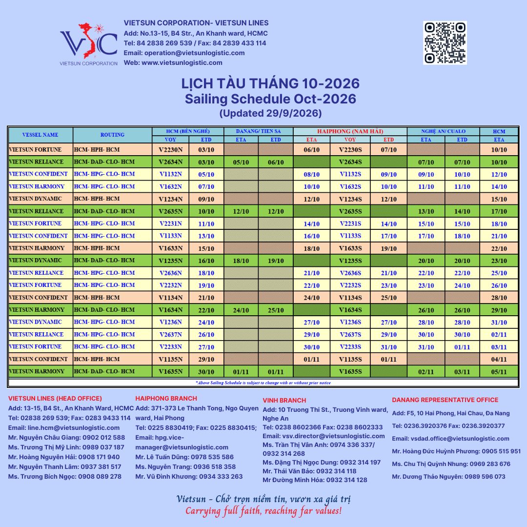 Schedule 02.26 71