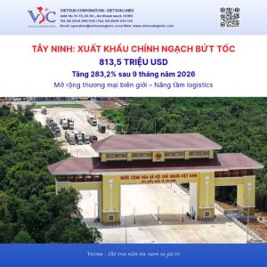 Tây Ninh: Xuất khẩu chính ngạch qua cửa khẩu tăng gần 3,8 lần