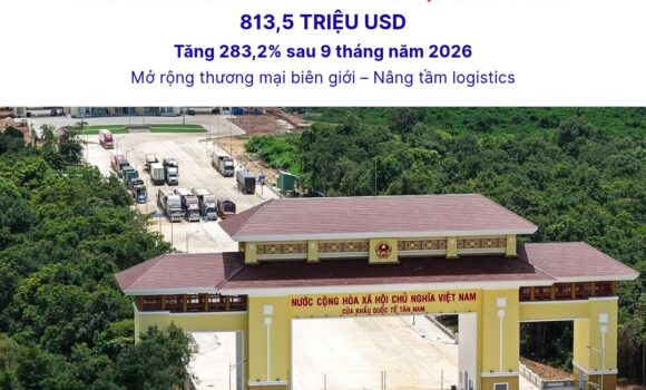 Tây Ninh: Xuất khẩu chính ngạch qua cửa khẩu tăng gần 3,8 lần