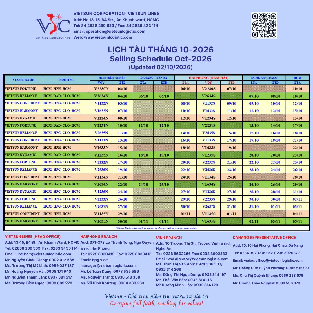 Schedule 02.26 72